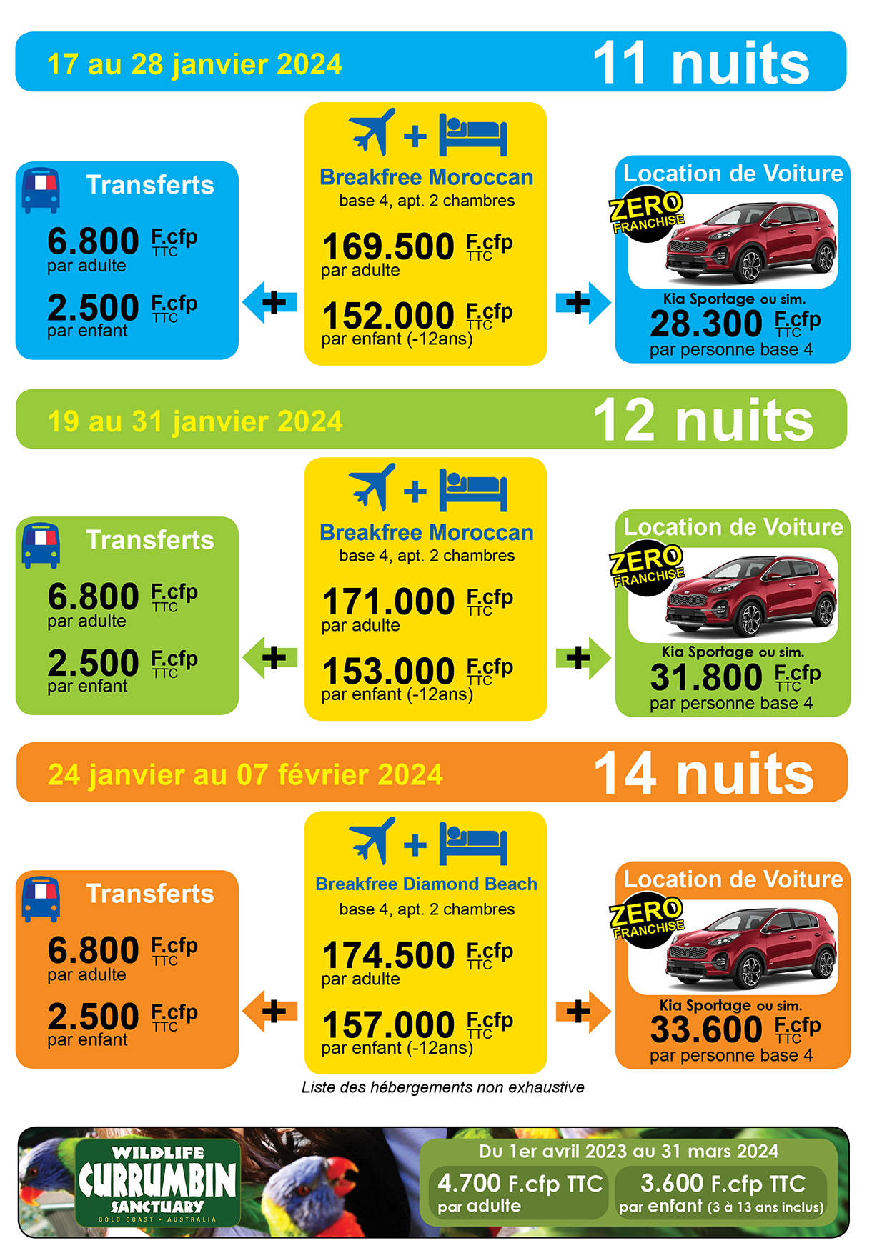 Vacances Scolaires 2023 2024 Gold Coast 2